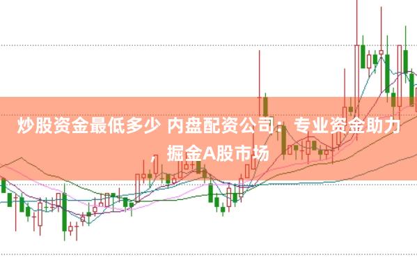 炒股资金最低多少 内盘配资公司:专业资金助力,掘金A股市场